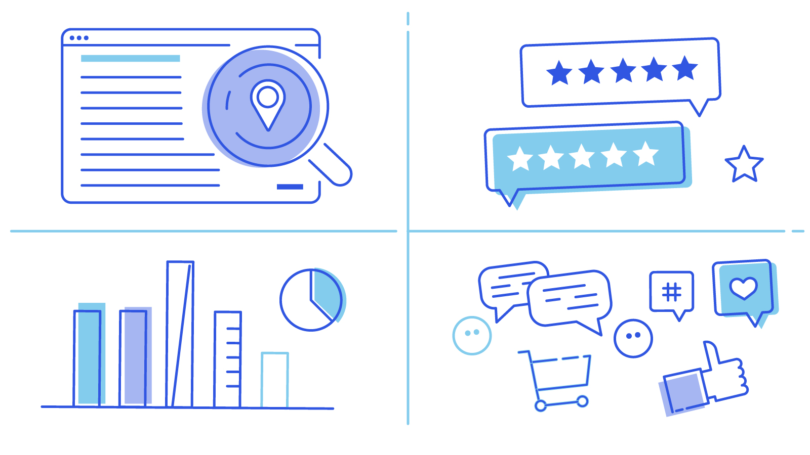 Four ways reviews help grow your business