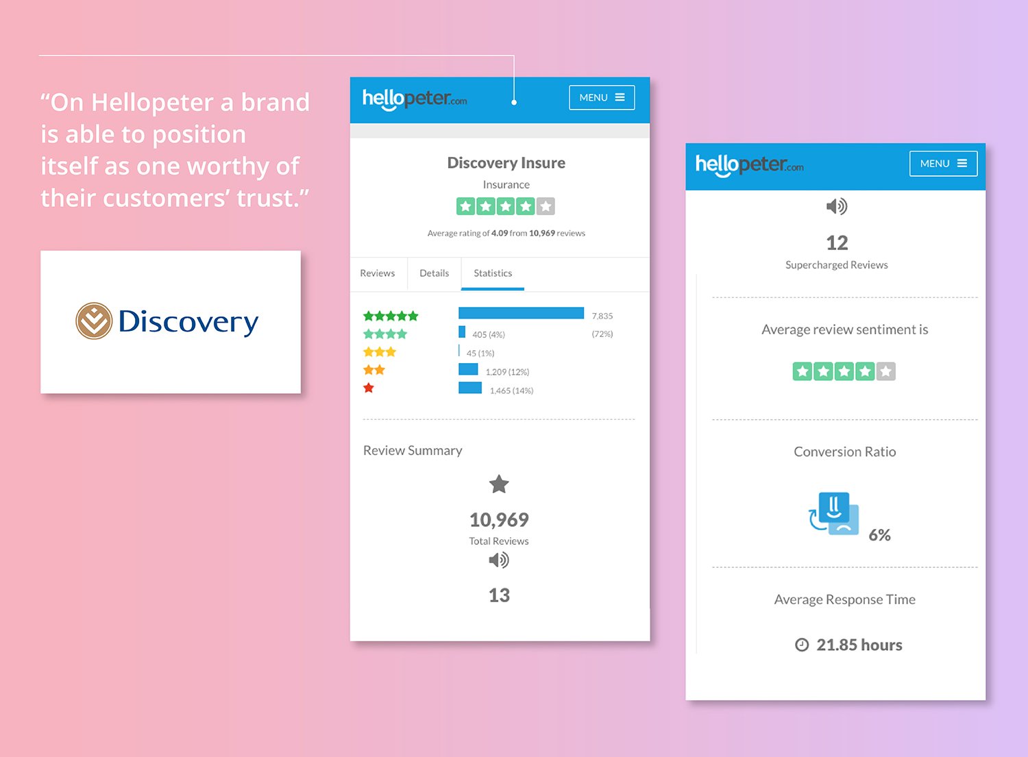 how-discovery-insure-uses-hellopeter-to-foster-broad-consumer-trust-and